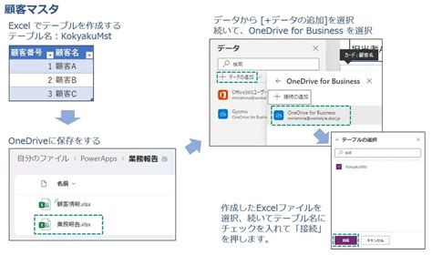 Power Apps Checklist に対する画像結果