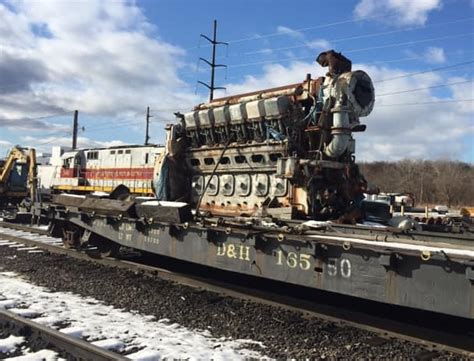 Image result for Flat Loading Project