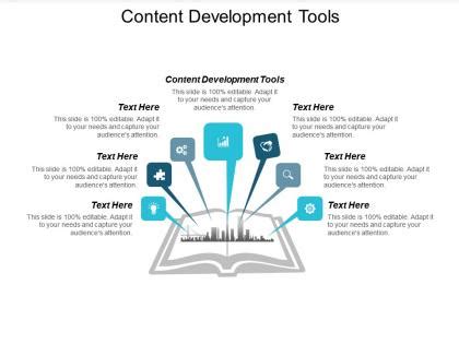 Image result for Content Development Software Presentation