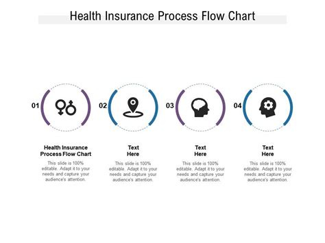 Image result for Process Flow for Insurance Application