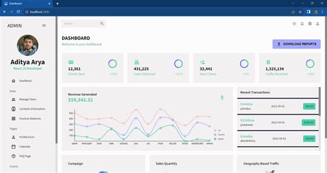 Toradh íomhá ar React MySQL Express Dashboard GitHub