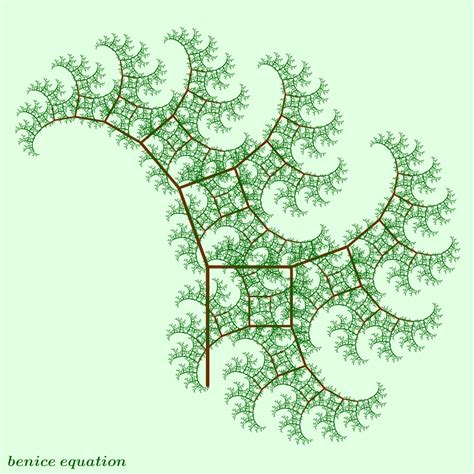 Java Fractal Tree కోసం చిత్ర ఫలితం