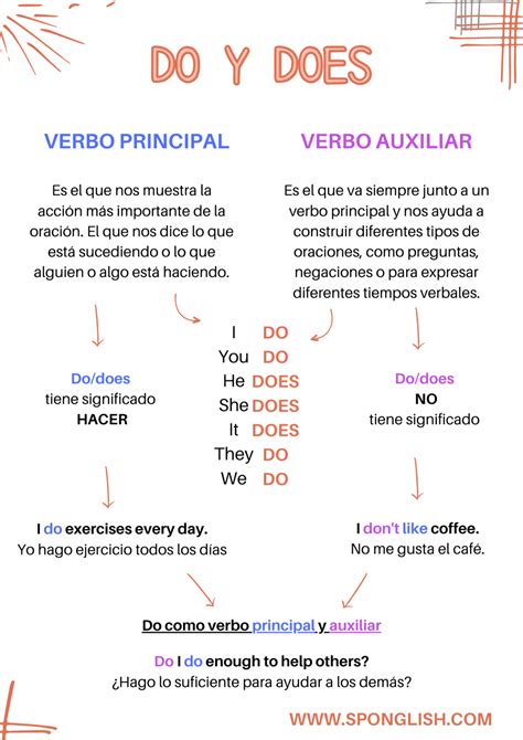 Image result for What Does Google Help You With