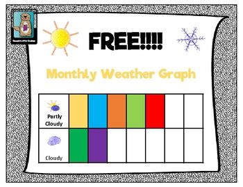 Image result for Line Graph Lesson Plan Tempreture with Month