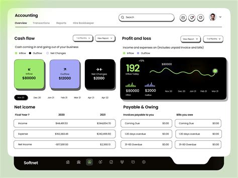 Image result for Pastel Accounting Dashboard