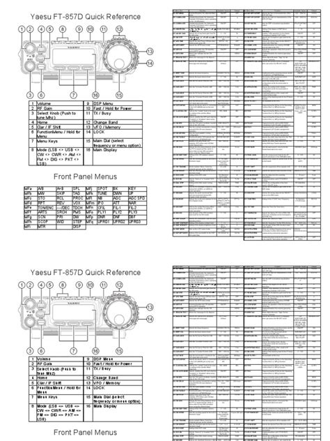 Image result for Quick Menu for Yaesu FT 857D