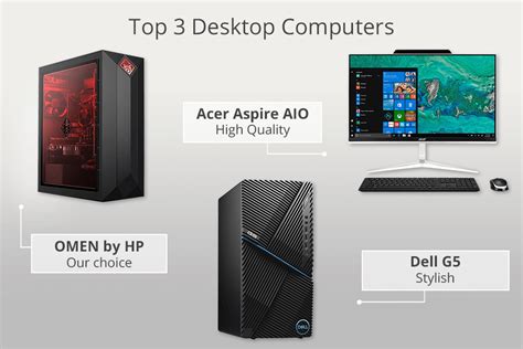 Image result for Best Ever Desktop Computer