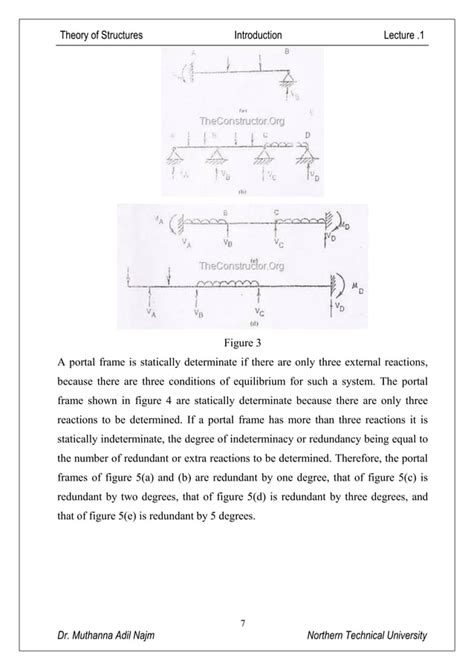 Image result for Statically Indeterminate Structures PDF