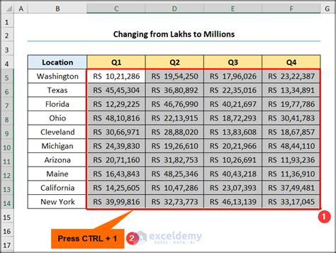 Toradh íomhá ar Comma Style Excel