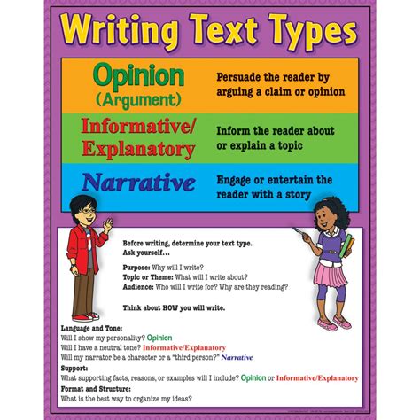 Image result for Written Text Examples