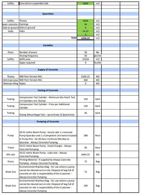 Quantity Surveyor Query List に対する画像結果