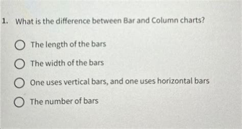 Image result for Difference Between Bar and Column Graph