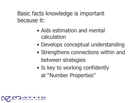 Image result for Basic Fact Image