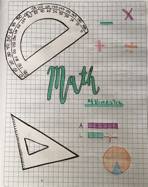 Image result for How Design Your Math Notebook