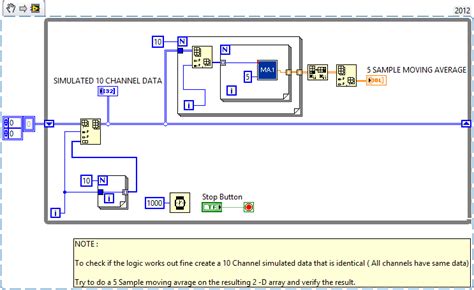Image result for LabVIEW Average