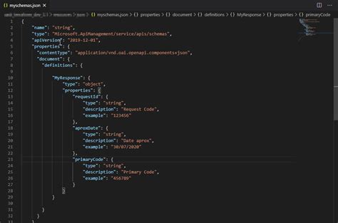 Toradh íomhá ar API Management Open API JSON Example