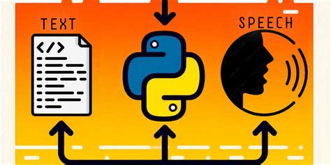 Image result for Python Plugin That Will Say Text Out Loud