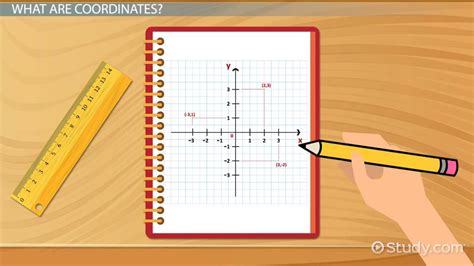 How to Do a Line Graph with Negative Numbers కోసం చిత్ర ఫలితం