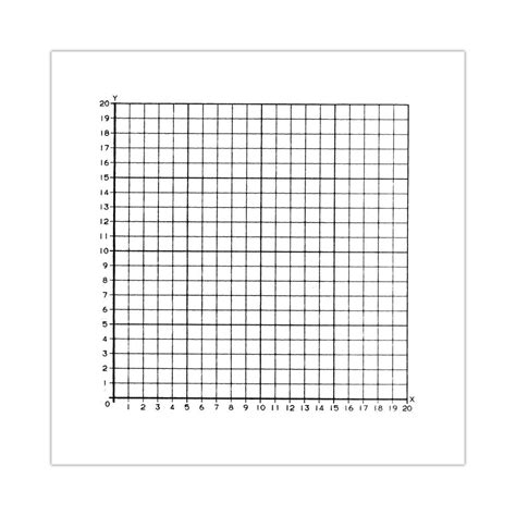 Image result for First Quadrant Coordinate Graph