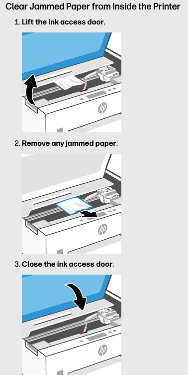 Toradh íomhá ar HP Printer Clogs