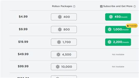 Image result for 1 Million ROBUX Code