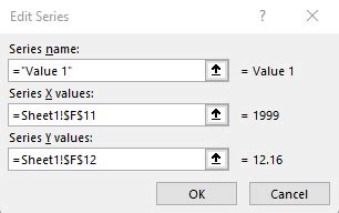 Image result for Excel Graph Plotting