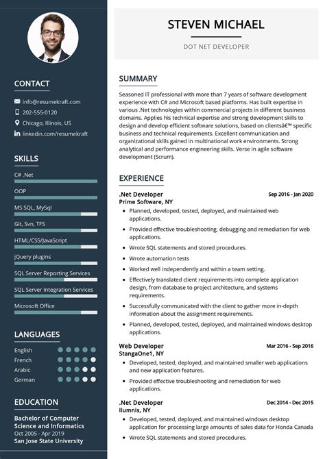 Afbeeldingsresultaten voor Pre-Built Task Manager Dot Net