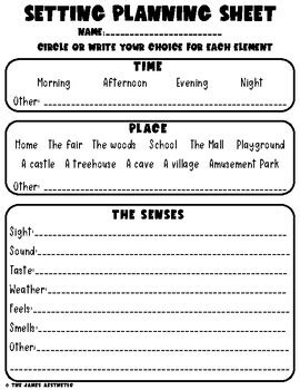 Image result for Setting Planning
