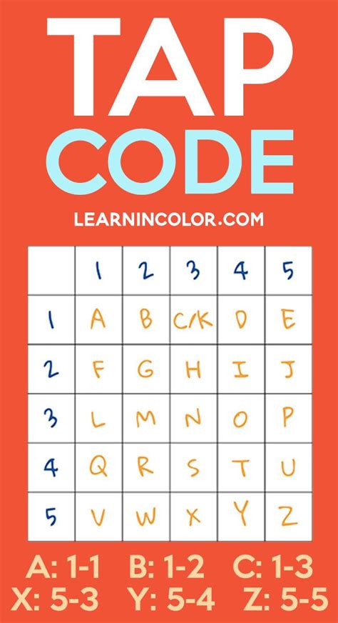 Image result for Escape Room Alphabet Code