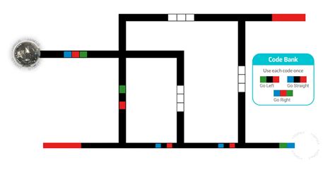 Image result for Color Coding Ozobot