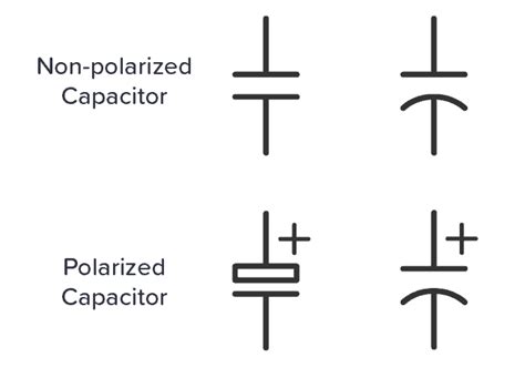 Capacitive Sensor Symbol-Symbol に対する画像結果
