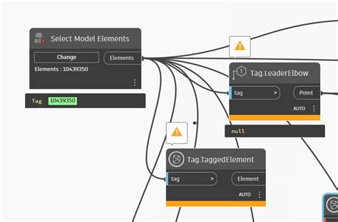 Image result for Dynamo Tag