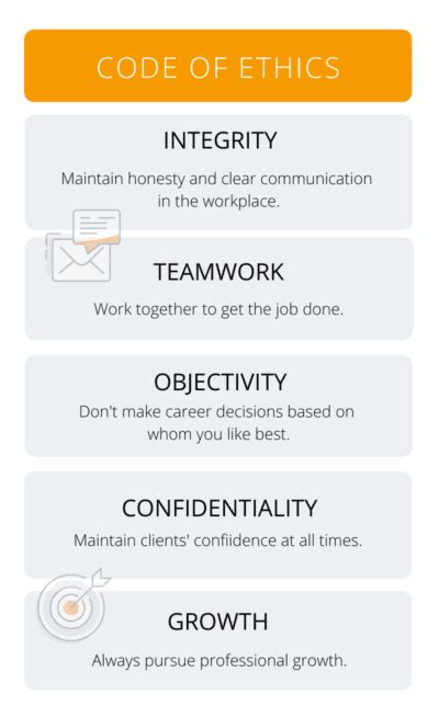Creative Way Code of Ethics에 대한 이미지 결과