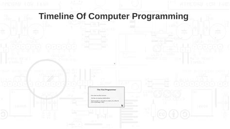 Image result for Computer Programming Historical Phase Representation