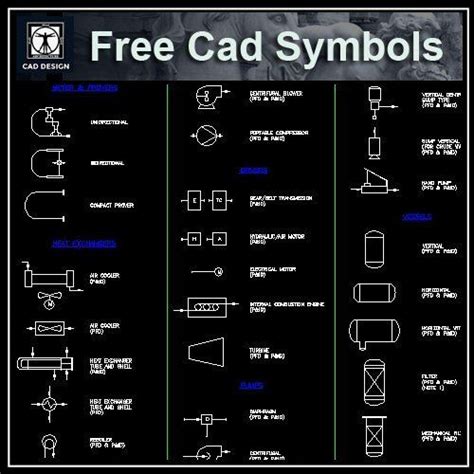 Toradh íomhá ar Free AutoCAD Blocks Symbols