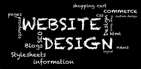 Image result for Basic Web Design Layout