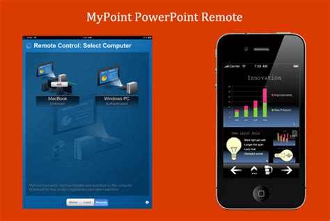 Image result for PowerPoint Remote