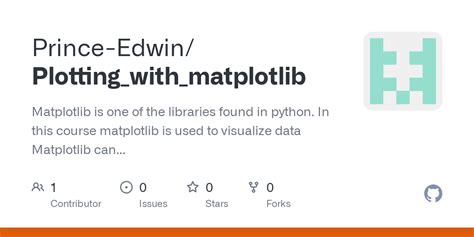 Image result for Plot In Matplotlib