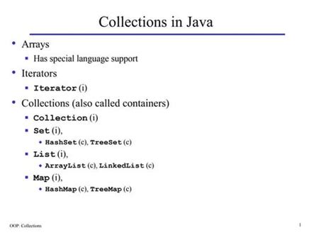 Image result for Collection Framework in Java PPT