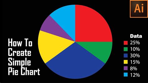 How to Make a Pie Chart in InDesign に対する画像結果