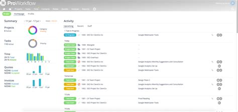 Image result for ProWorkflow