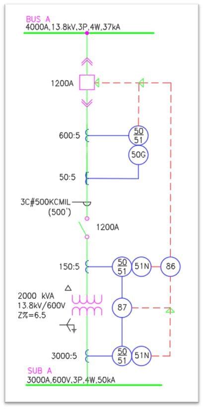 Image result for Single Line Schematic