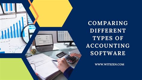 Image result for Different Types of Accounting Software