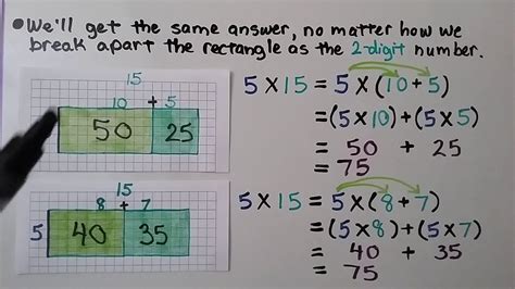 Image result for Use the Distributive Property to Multiply