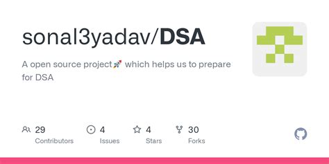 Image result for DSA and Open Source Contribution