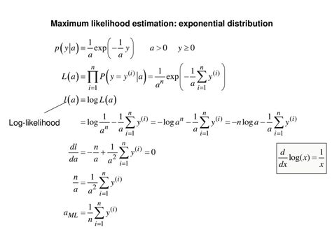 Image result for Log Likelihood of Poisson Distribution