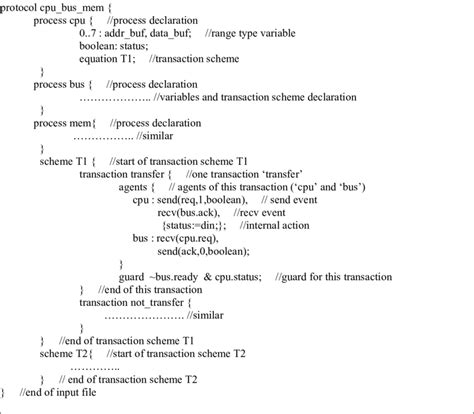 Image result for Example of Specifications