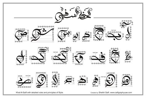 Image result for Arabic Script