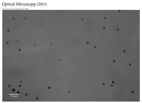 Image result for Colloidal Particle