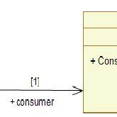 Image result for Java Client Callback Diagram